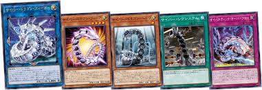 From june 19 to june 25, 2020 konami conducted the structure deck theme poll plan 2020 on the official card database to decide the theme of 2 upcoming structure decks. The Organization Duelist News Cyber Dragon Special Feature