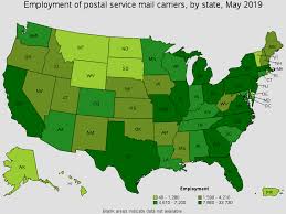 Postal Service Mail Carriers