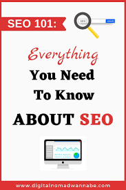 Seo 101 Everything You Need To Know To Master Seo Seo Tips Search Engine Optimization Seo Optimization