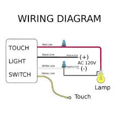 A wiring diagram is a simplified conventional pictorial representation of an electrical circuit. Hqrp 887774402111850 Touch Light Table Lamp Dimmer Switch Control Module Sensor