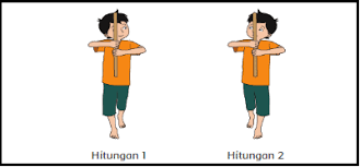 Ketika kita mnarikan tarian daerah lain ternyata kita dapat mengetahui berbagai macam seni yang berasal dari daerah lain. Kunci Jawaban Tema 6 Kelas 6 Sd Halaman 60 61 62 63 64 65 66 67 68 69 Soal Pembelajaran 3 Subtema 2 Halaman All Tribun Pontianak