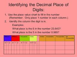 Decimal Place Value Unit 1 Lesson Ppt Video Online Download