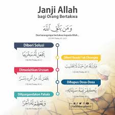 6781) dari anas bin malik z, ia berkata Ig Tadabburquranid On Twitter Janji Allah Bagi Orang Bertakwa Barangsiapa Bertakwa Kpd Allah Qs Ath Thalaq 2 4 5 1 Diberi Solusi Dari Masalah Ayat 2 2 Diberi Rezeki Tak Terduga Ayat 3 3
