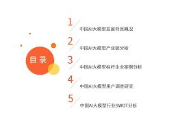 2024-2025年中国AI大模型市场现状及发展趋势研究报告- AI Trends HUB