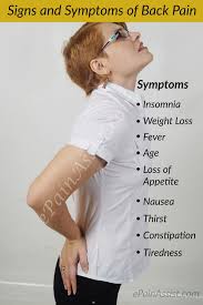 Pin On Severe Back Pain