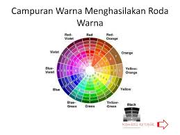Hue • adalah satu elemen dalam roda warna. Ppt Campuran Warna Tingkatan 1 Powerpoint Presentation Free Download Id 3804858