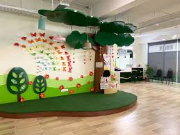 Latest 489 jobs vacancies ranchi jobs vacancies updated on 13 may 2021. R E A L Kids Anggun City Rawang Kiddy123 Com