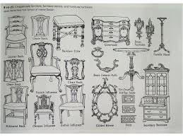 This Image Identifies Chippendale Furniture Georgian Period 1714 1837 Thomas Chippendale S Chair With Images Chippendale Furniture Georgian Furniture Chippendale Design