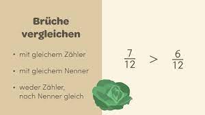 Die arbeitsblätter sind für den einsatz an schulen und für den privaten gebrauch kostenlos. Bruche Vergleichen Erklart Inkl Ubungen