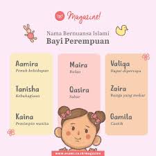 Maybe you would like to learn more about one of these? Kumpulan Nama Bayi Posts Facebook