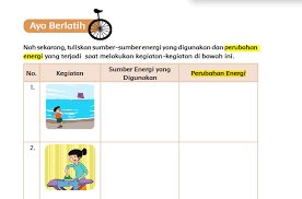 Maybe you would like to learn more about one of these? Perubahan Bentuk Energi Pada Setrika Dan Blender Sumber Energi Yang Digunakan Tema 9 Kelas 4 Sd Portal Purwokerto