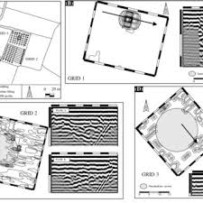 Select your mount from the drop down menu. Pdf Detection Of Underground Cavities By Combining Gravity Magnetic And Ground Penetrating Radar Surveys A Case Study From The Zaragoza Area Ne Spain
