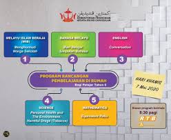 Oct 13, 2018 · contextual translation of warga emas into english. Ministry Of Education Brunei Darussalam Facebook
