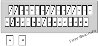 Fuse box in engine compartment. Fuse Box Diagram Toyota Solara 2004 2008