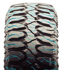 Anyone Have Experience With These Milestar Tires? Good Bad? : R/Jeepwrangler