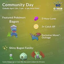 Take a snapshot of sandshrew, trapinch, or cacnea in the wild (10 pokeballs), use 5 berries to help catch pokemon (sandshrew. News Roundup Eggstravaganza Shiny Latios Earth Day Go Snapshot And Outrage Pokemon Go Hub Pokemon Pokemon Go Baby Pokemon