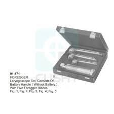 Once you cut the initial top part off, continue cutting around the wires. Diagnostic Sets Cushy Surgical Co Manufacturer Of Surgical Instruments Orthopedic Instruments Laryngoscopes Otoscope