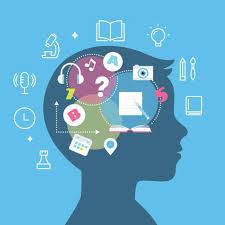 Image result for Learning Disorder