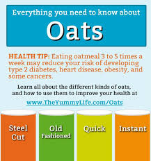 the ultimate guide to oats