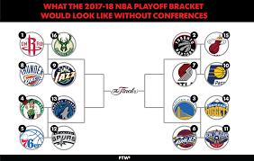 What The 2018 Nba Playoffs Would Look Without Conferences