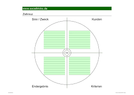 Das tragen von masken in geschäften und dort, wo sich mehrere menschen befinden, ist weiterhin verpflichtend. Mit Der Excel Vorlage Zielkreuz Konnen Sie Ihre Ziele Einfach Und Clever Definieren Exceltricks