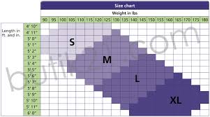 swedish supporters compression socks size chart maternity