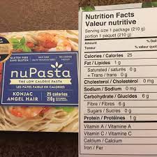 Absolutely Amazing Angel Hair Nupasta And Keto Meatballs For Dinner Lchf Lowcarb Keto Ketogenic Nupasta Amazing Low Calorie Pasta Keto Meatballs Keto