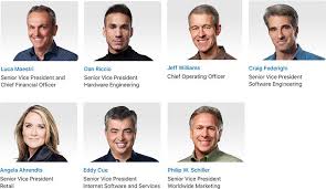 Luca maestri is chief financial officer, senior vice president of apple inc. Apple Executives Receive Stock Worth Up To 22 Million As Rsus Vest Applebase