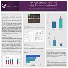 Guna contact lens utk pertama kali. Pdf How Has Comfortable Wear Time Of Soft Contact Lenses Changed