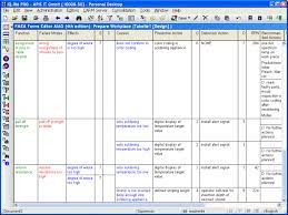 Add 4m categories * to aid the users to identify failure causes, the 4m approach has been added in this step. Fmea Spreadsheet Example Aiag Vda Template Xls Process Risk Analysis Failure Mode And Effect Software Worksheet Excel Sarahdrydenpeterson