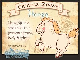 Chinese Zodiac Horse Child Personality Traits Chinese Zodiac For Kids Chinese Zodiac Horse Chinese Zodiac Horse Zodiac