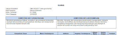 Aug 19, 2020 · download silabus terbaru revisi 2020 kelas 5 format 9 komponen, silabus k13 kelas 5 semua tema, silabus kelas 5 tema 1,2,3,4,5,6,7,8,9 Silabus Bahasa Indonesia Kelas 9 Semester 1 Kurikulum 2013 Guru Now
