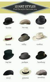 The Bowler Is Hard Enough To Grant A Fair Amount Of Protection To Its Wearer It Has A Medium Sized Crown Rounded At Hat Fashion Hats For Men Types Of Hats