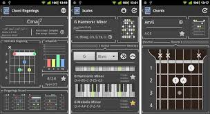 It's made for those who really want to understand the harmonic relations to achieve the highest possible freedom on the guitars fretboard. Our Top 10 Ios Apps For Songwriters And Music Makers Soundfly