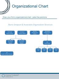 burns simpson associates team workbook decisions and notes