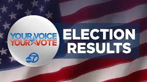 This page was ballotpedia's hub for reporting results of elections held on november 5, 2019. Live Election Results 2020 Presidential California Propositions Los Angeles District Attorney Races Abc7 Los Angeles