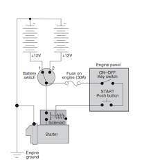 Phase 2 l1, l2, l3 ground, when used Describe A Starter Motor Circuit Eee Interview Tips