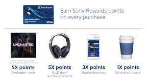 Earn a $50 playstation store code when you make your first purchase within 60 days of account opening. There S Er A New Playstation Credit Card Coming Out Push Square