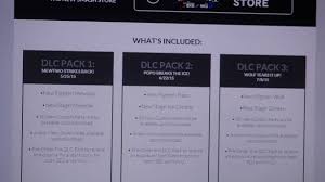 This comes from kelios, a webmaster for the fansite pokekalos. Event Nintendo Direct 4 1 15 3pm Pdt Upcoming Summer 2015 Wii U 3ds Games Treehouse Ign Boards