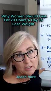 Why Women Should Fast For 20 Hours A Day To Lose Weight  #intermittentfastingwomen #weightlossforwomen #weightlossplateaus  #intermittentfastingfortodaysagingwoman #intermittentfastingtips  #mindsetcoach ...