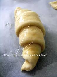 Epingle Sur Pain