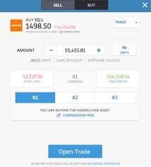 Tradingview is a social network for traders and using the tradingview screener is a great way to find individual stocks that are breaking out, but i am going to perform an analysis of the entire crypto market using my own strategies and indicators. When Commission Free Trading Isn T Really Free Financial Times