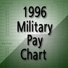 1996 Military Pay Chart
