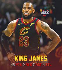 2 Twitter Friends In Love Lebron James Nba Stars