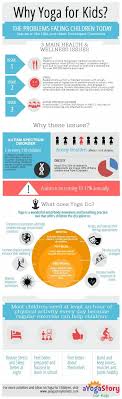 Book your tickets with ceb flexi for more confidence and flexibility in your travel plans. 55 Yoga Infographics Ideas Yoga Yoga Fitness Yoga Inspiration