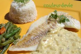 Epingle Sur Filet De Poisson