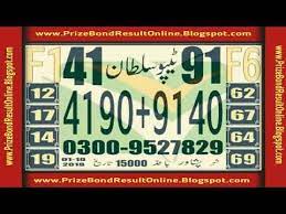 Tipu Sultan Guess Paper Prize Bond Rs 15000 Paper Guess Prizes