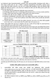 From the liberal arts to. Dhaka University Admission Circular 2020 21 Admission Eis Du Ac Bd
