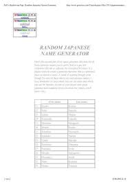 Whether you have a dog with strong japanese heritage or who is of japanese descent our list of 150 dog names will give you the necessary inspiration to name your dog. Random Japanese Names Generator Space 2063