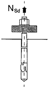Anchor bolts transfer different types of load: Anchor Bolt Pullout Strength Civilweb Spreadsheets